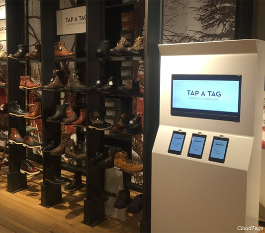 Increase Retail Sales with Customer Service Technology